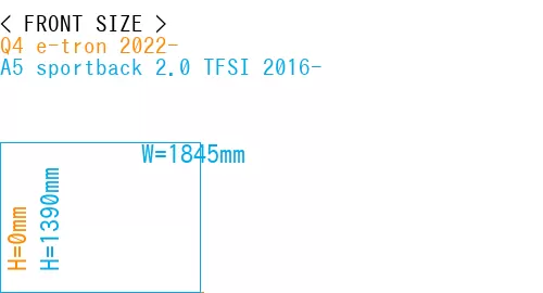 #Q4 e-tron 2022- + A5 sportback 2.0 TFSI 2016-